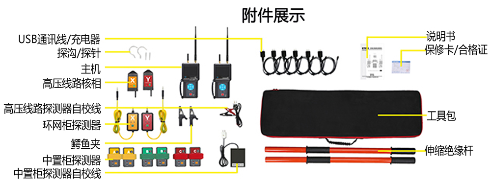 POL▲RIS?/普萊瑞思?-上海舒佳電氣有限公司