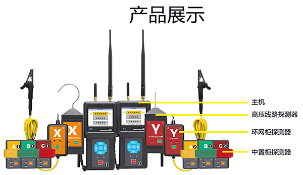 POL▲RIS?/普萊瑞思?-上海舒佳電氣有限公司